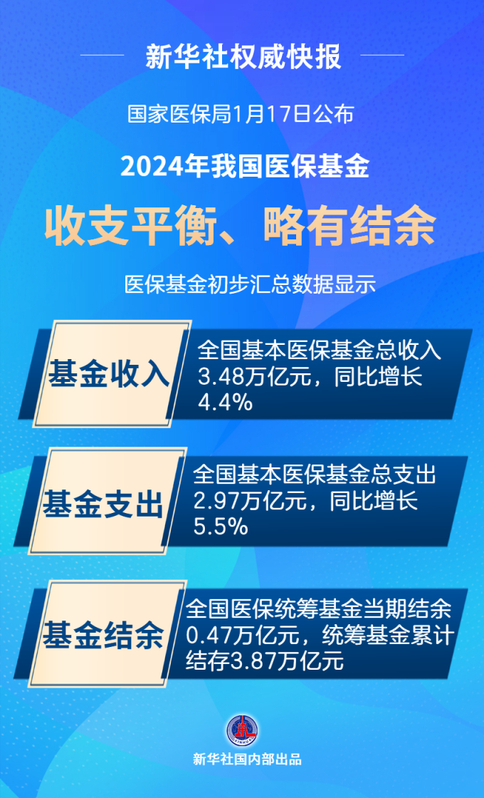 我国将全面推进医保基金即时结算