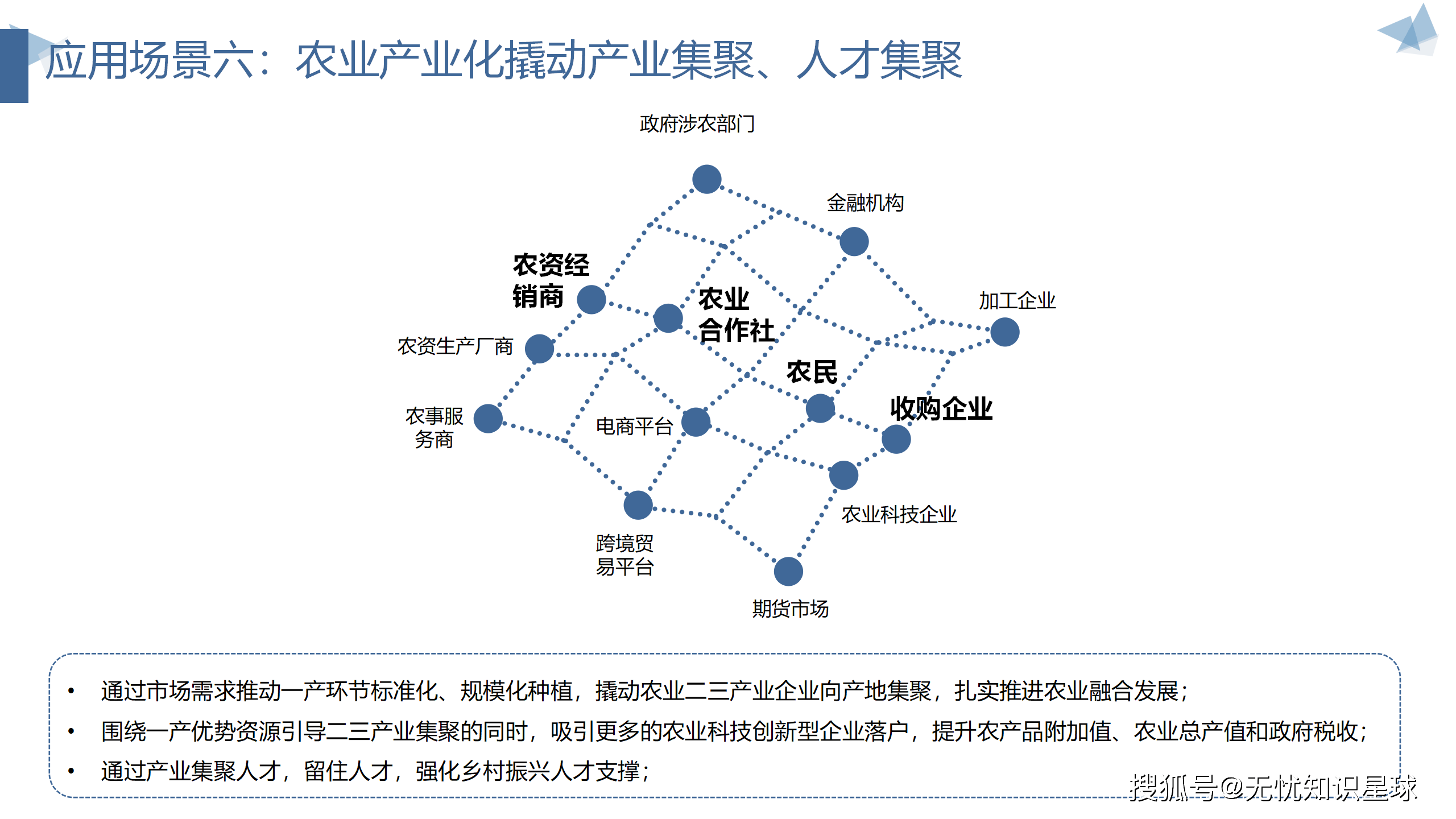 在焕新智变中加快农业农村现代化步伐