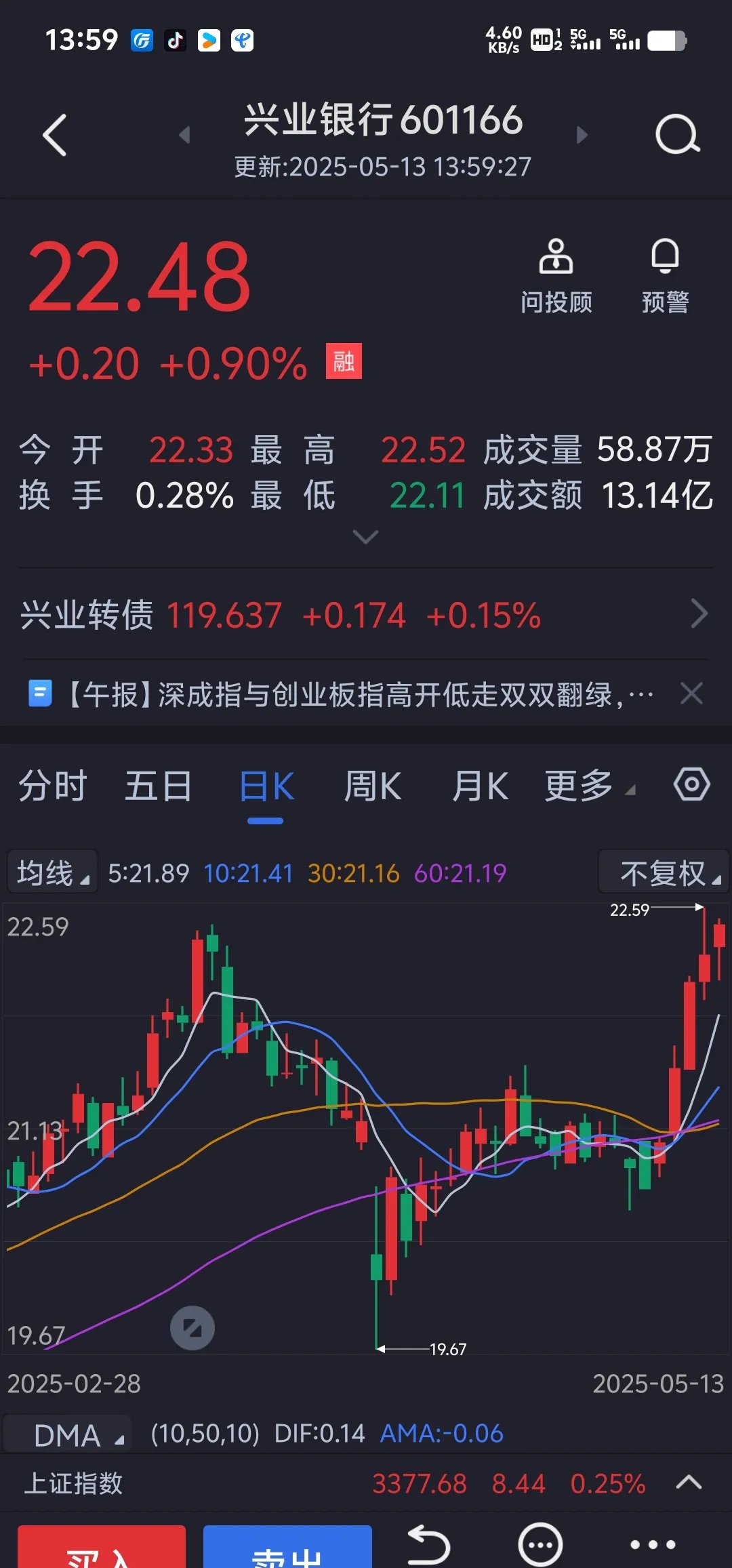 首日“0”破发！上半年A股打新八成浮盈过万元，最高超6万