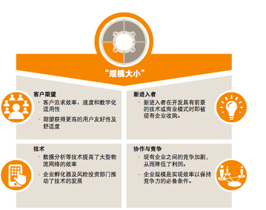 普华资本曹国熊：从“猎人”到“农夫” 躬身培育硬科技新苗