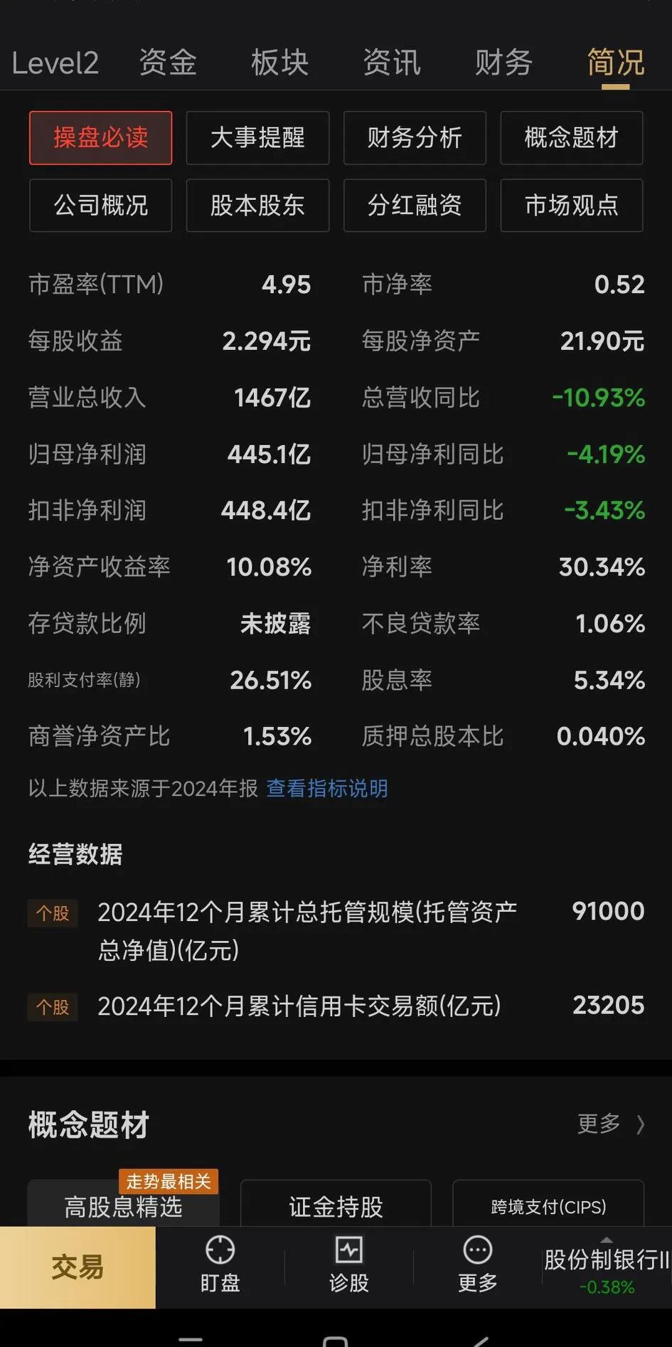 纳睿雷达：前三季度净利润同比预增约181%