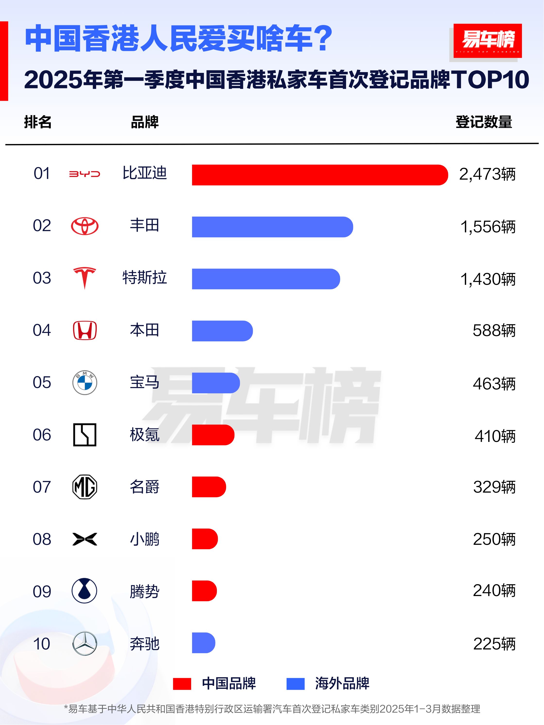均胜电子：再获50亿元汽车智能化全球订单