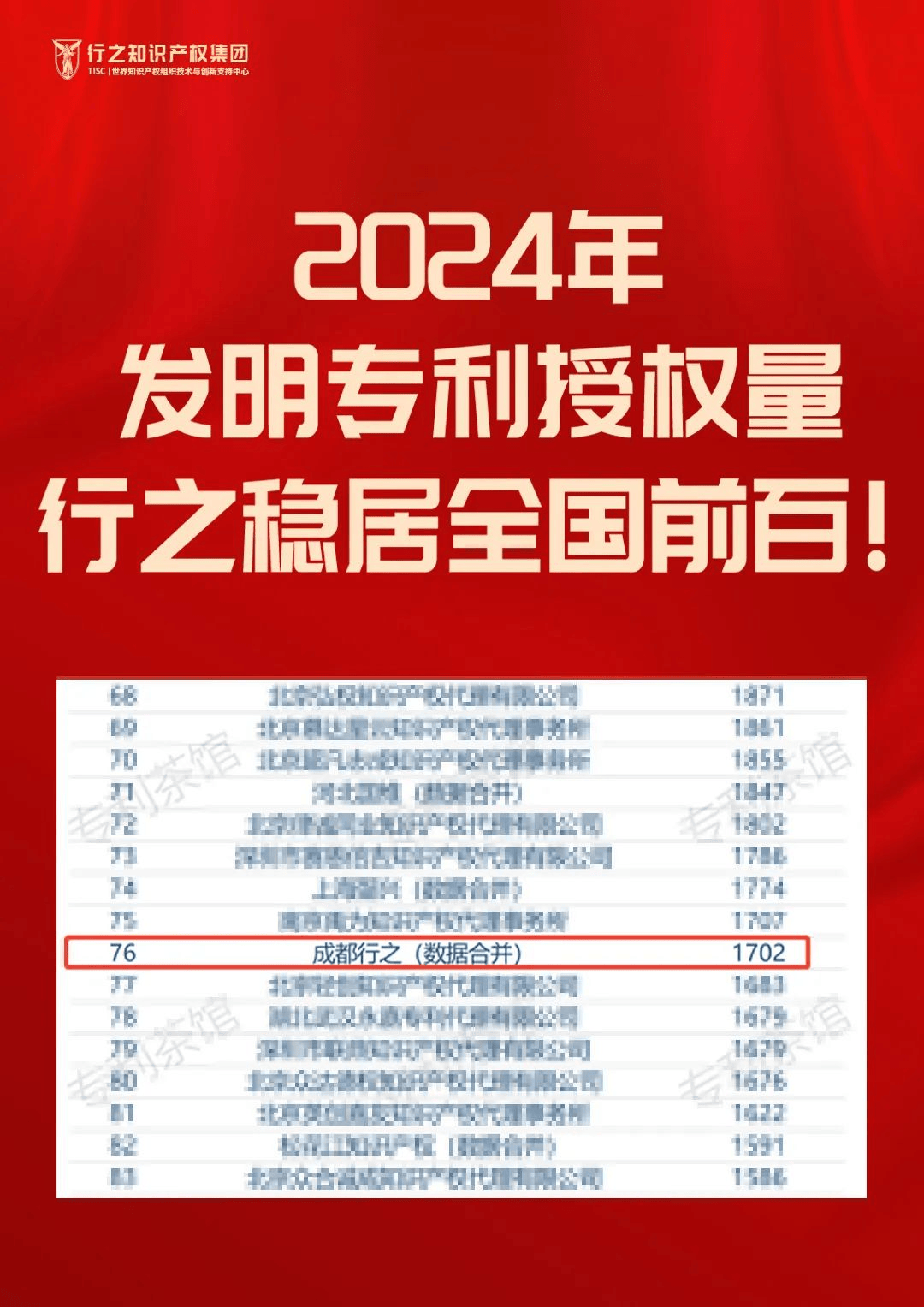 新华鲜报·“十四五”亮点丨60%全球专利领跑！AI激活数字经济新引擎