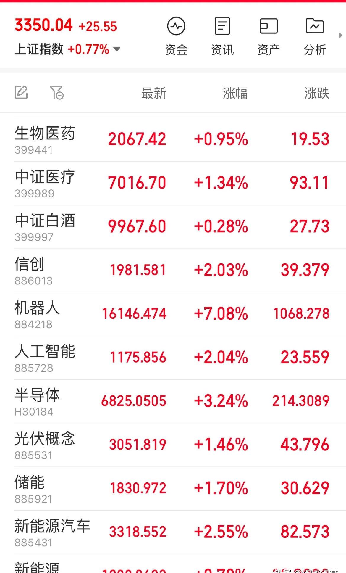 10月17日奥佳转债下跌0.04%，转股溢价率57.23%