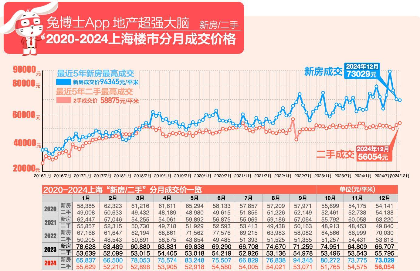 8月全国期货成交额同比激增21% 金融期货成交额占比近四成
