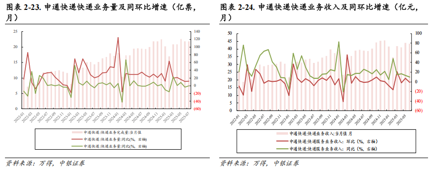 10月20日青农转债上涨0.02%,转股溢价率36.85%