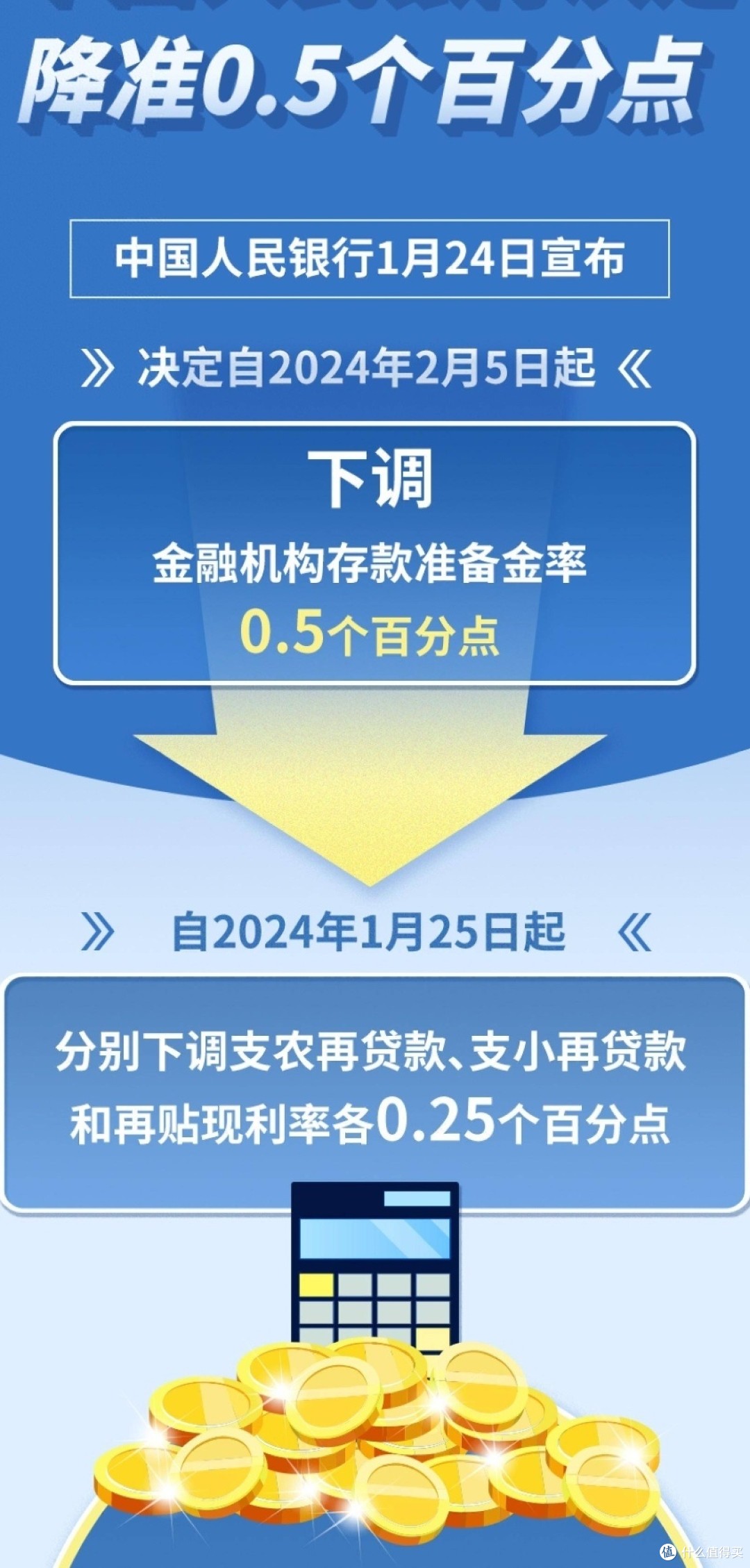 多项数据印证 “两新”政策激活消费动能