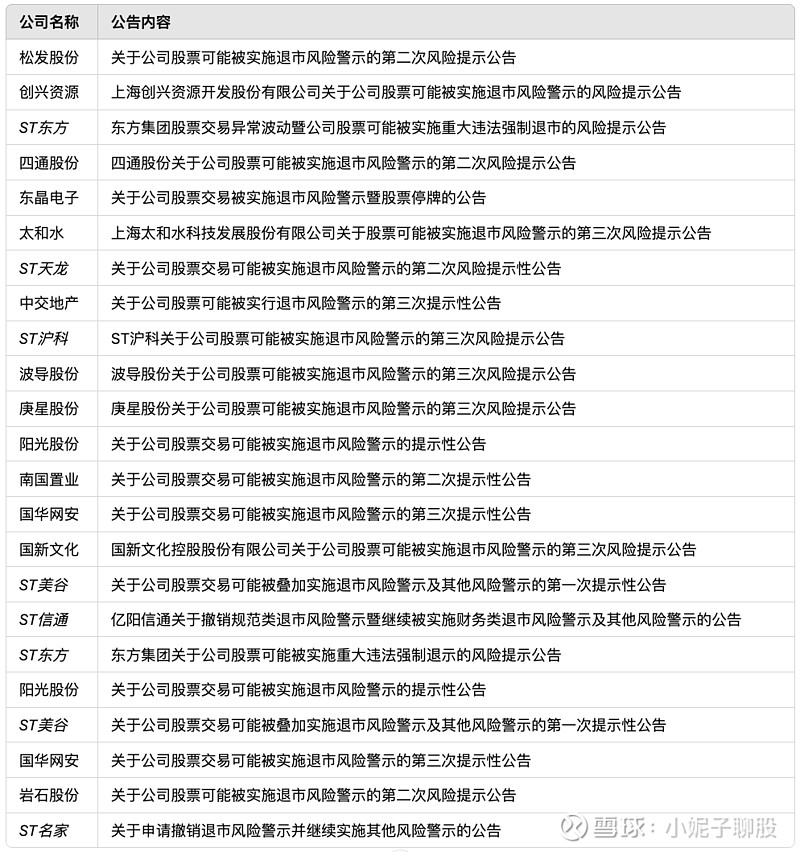 母公司拉响退市警报 国华人寿蒙阴影