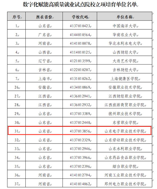 鼎汉技术:定增获证监会批复 国资控股强化赋能“1+N”业务布局