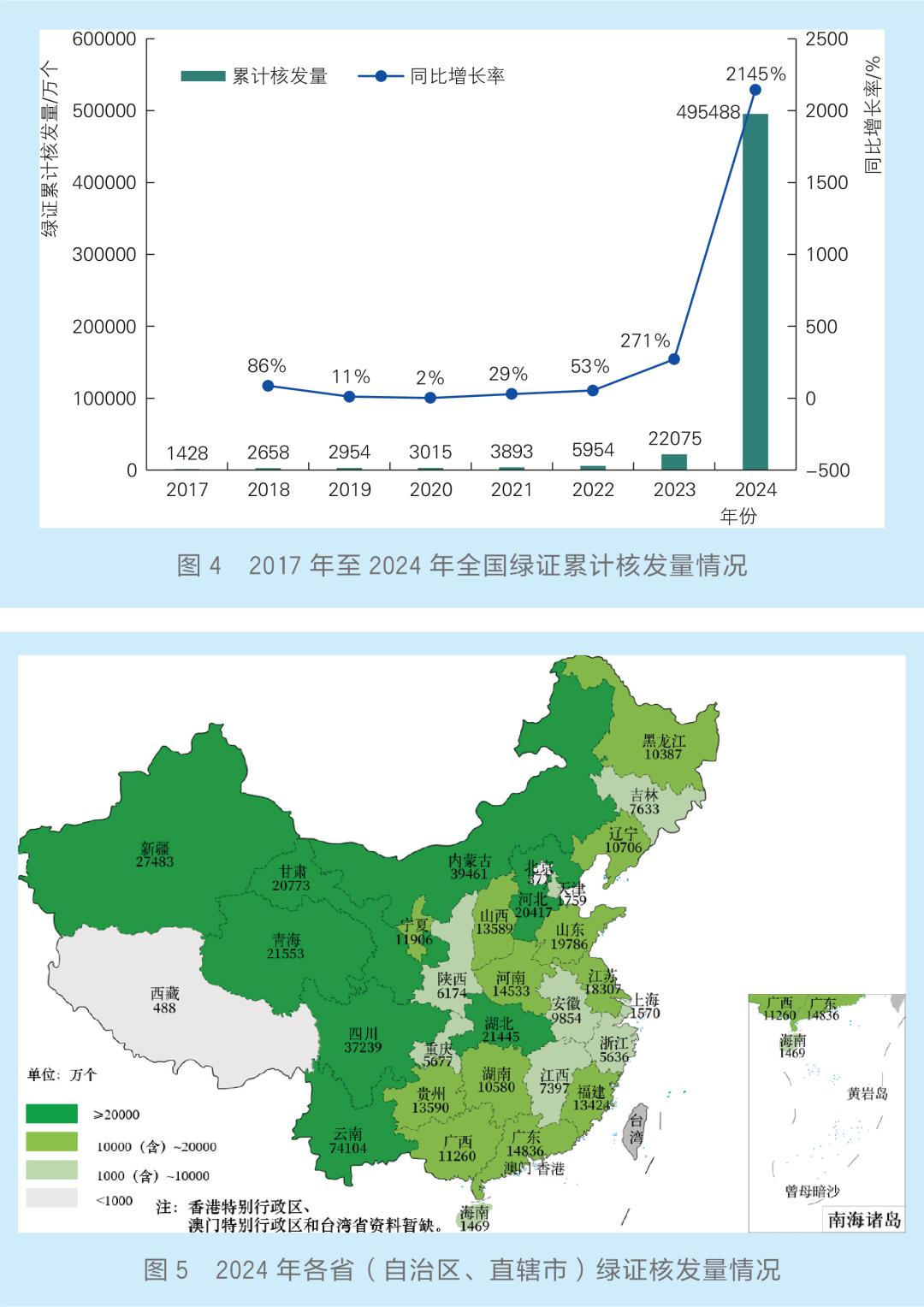 自然资源部：我国成为全球增绿最多最快国家 全国森林覆盖率达25.09%