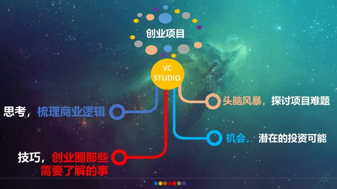 营造“敢于担当、勇于试错”创新生态