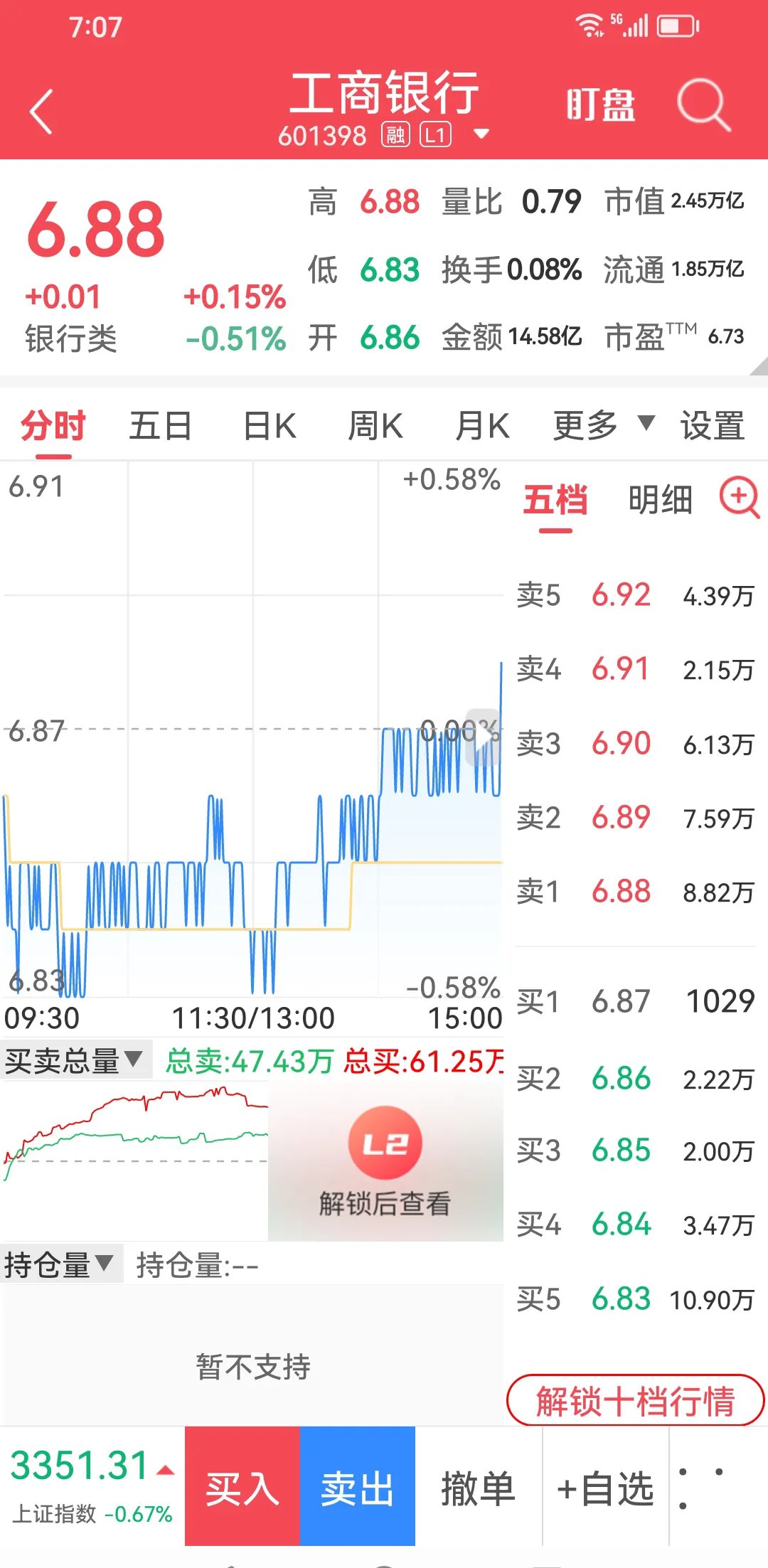 35家上市银行年度分红超5000亿