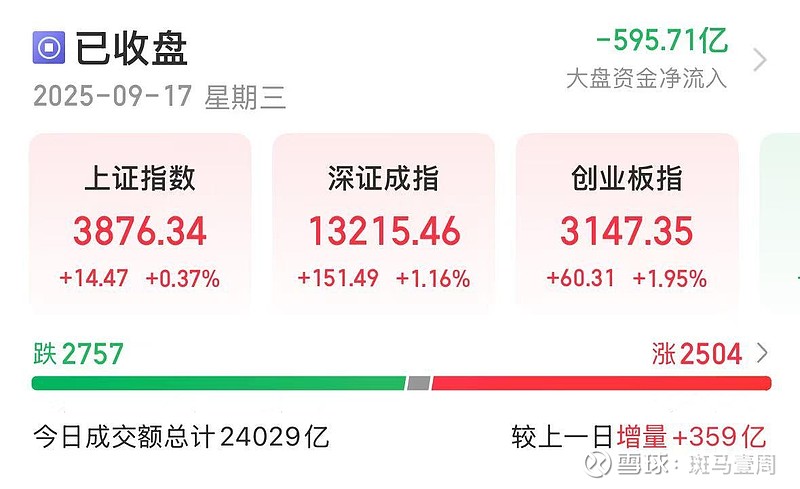 10月21日伟22转债下跌0.35%,转股溢价率54.98%