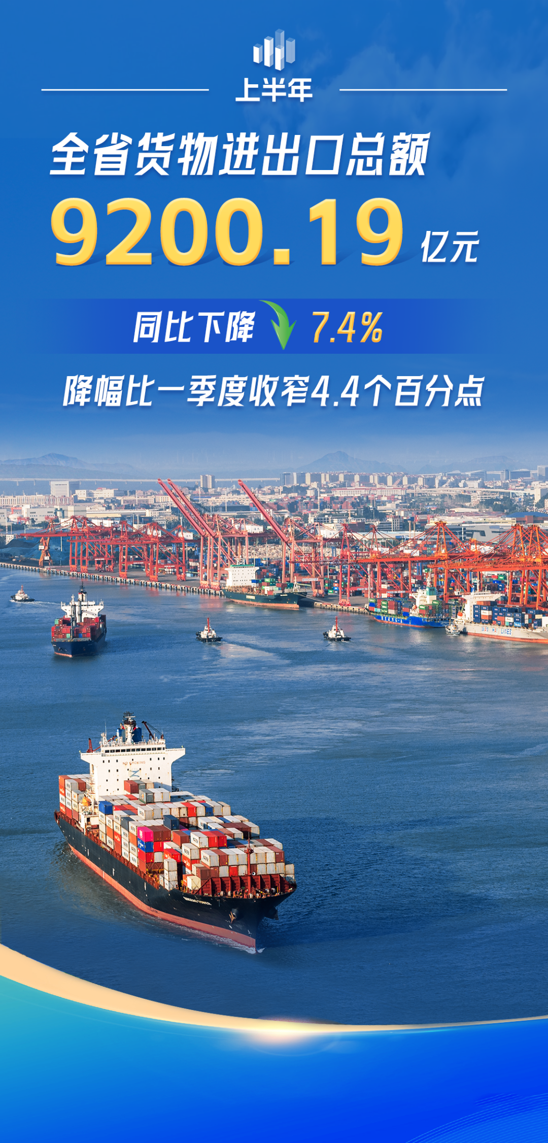 福建应用科技创新有效赋能产业发展