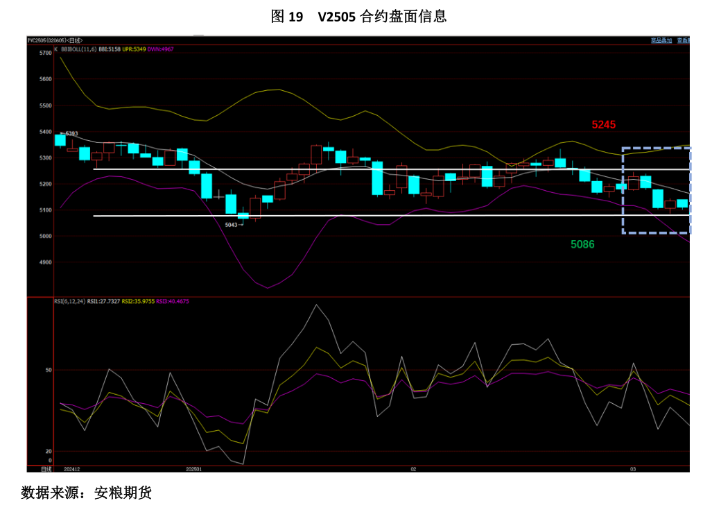 瑞达期货:“瑞达转债”转股价格调整为20.32元/股