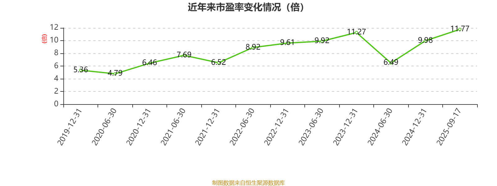 创新新材:三季度实现净利润3.55亿元 同比增长67.17%