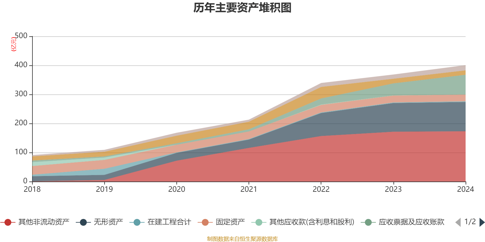 我国成为全球增绿最多最快的国家 现存生态环保企业超234万家