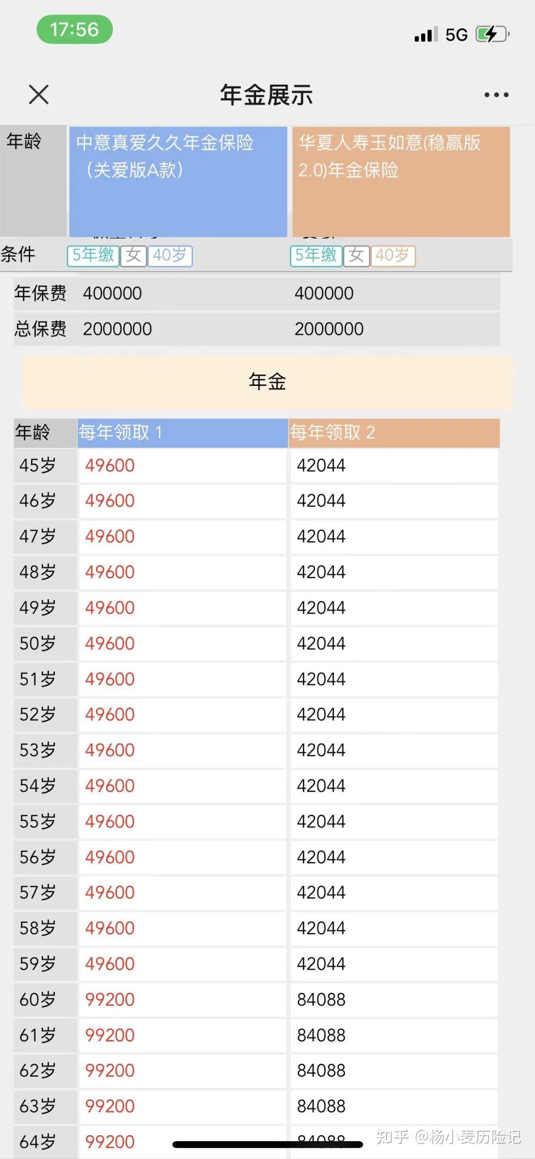 依顿电子:第三季度营收同比增长17.5% 前三季度经营性现金流翻倍