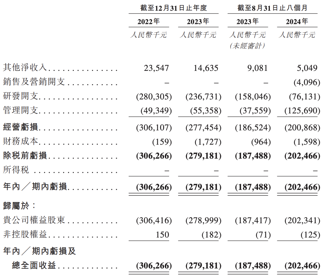 科创板引入资深专业机构投资者制度 设置了主体、投资经验、持股比例等多重认定标准