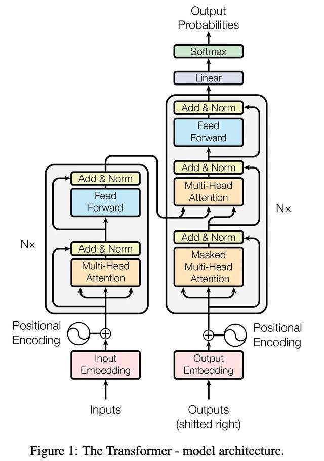 沈寓实:AI正推动城市治理从“感知智能”向“行动智能”跨越