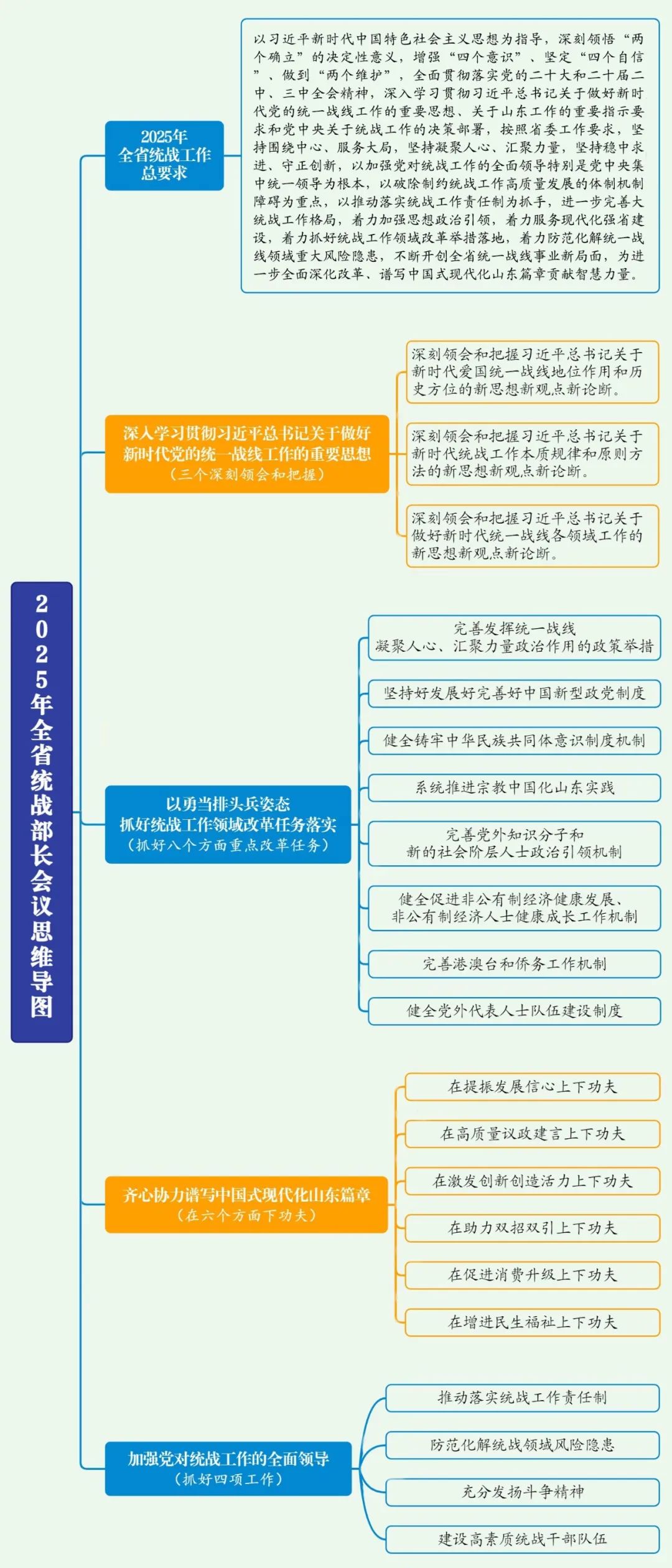 我国数据跨境流动制度体系全面建立