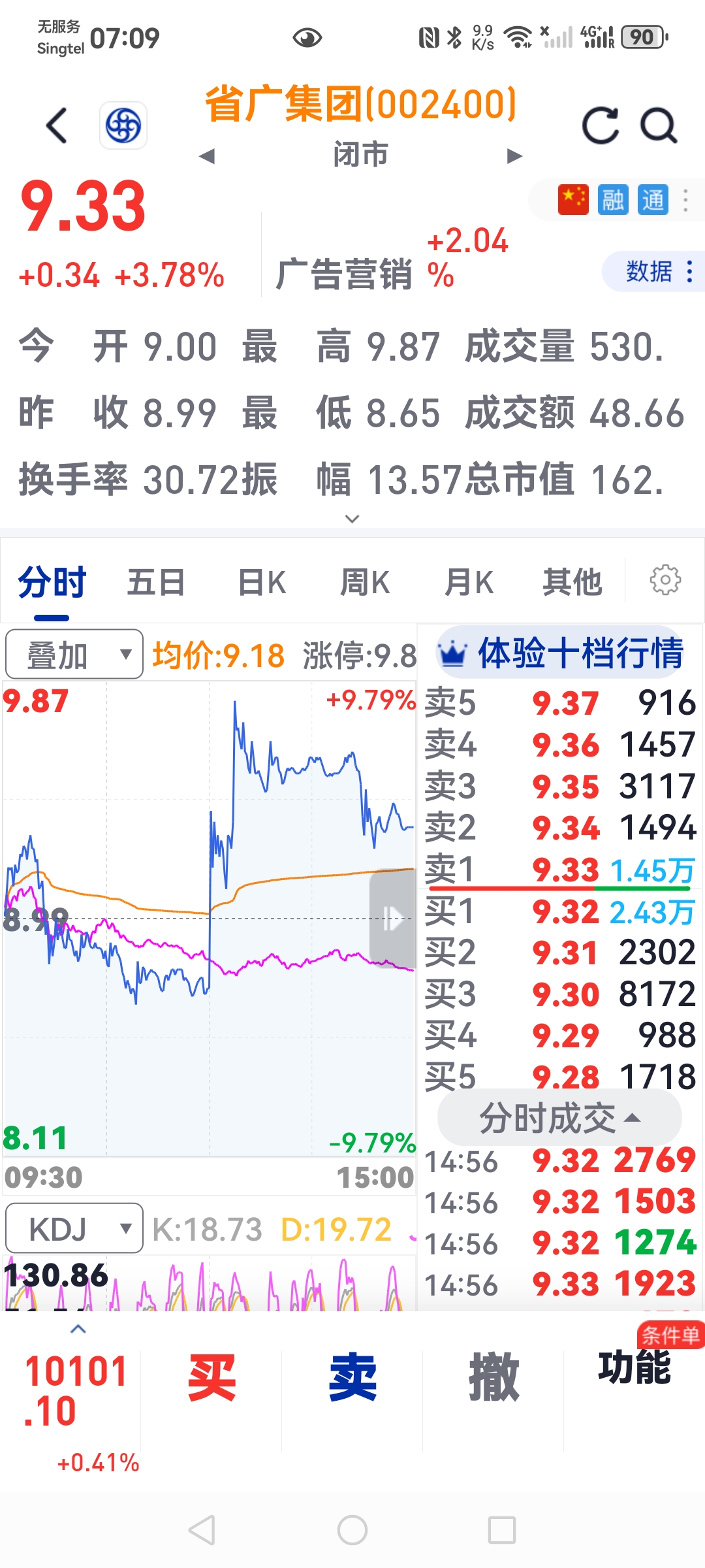 三季报点评:华夏中证港股通内地金融ETF基金季度涨幅0.98%