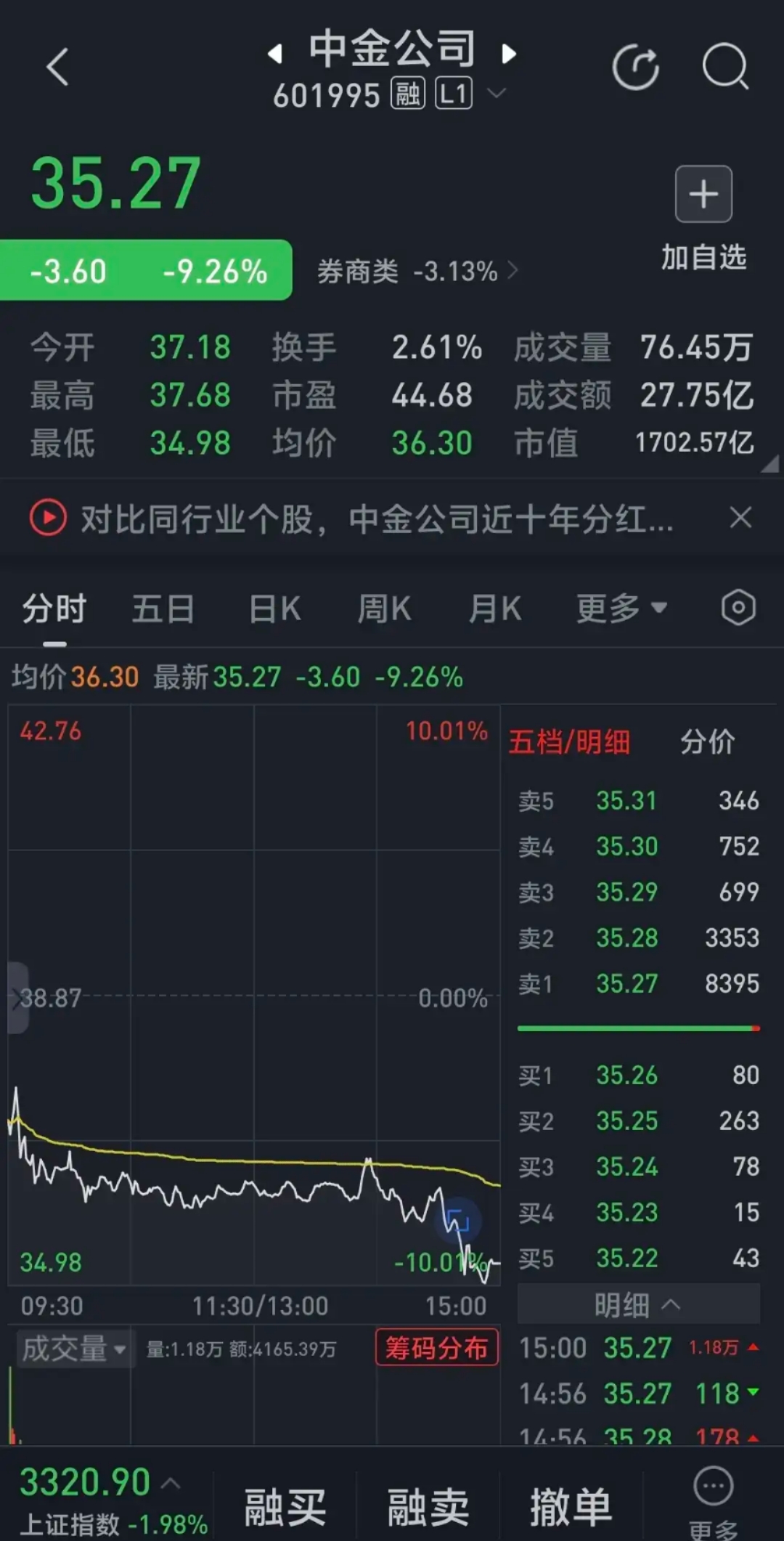 三季报点评:易方达中证绿色电力ETF基金季度涨幅3.48%