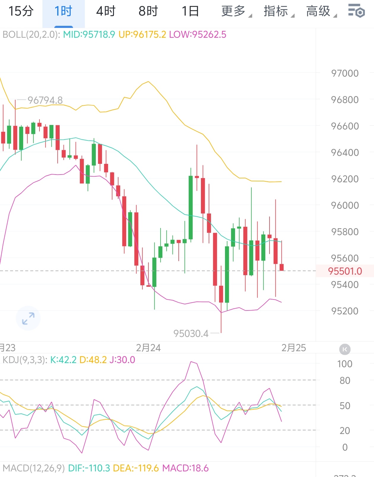 三季报点评:易方达中证绿色电力ETF基金季度涨幅3.48%