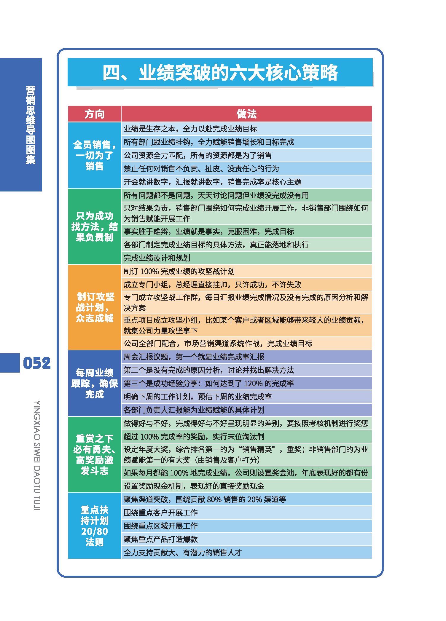 厦门国贸:坚持“做优做精”经营策略 部分核心品类经营货量提升