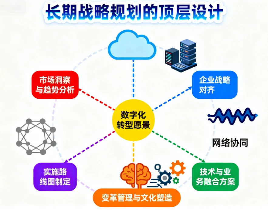 长春高新:深入实施转型战略 研发成果持续落地