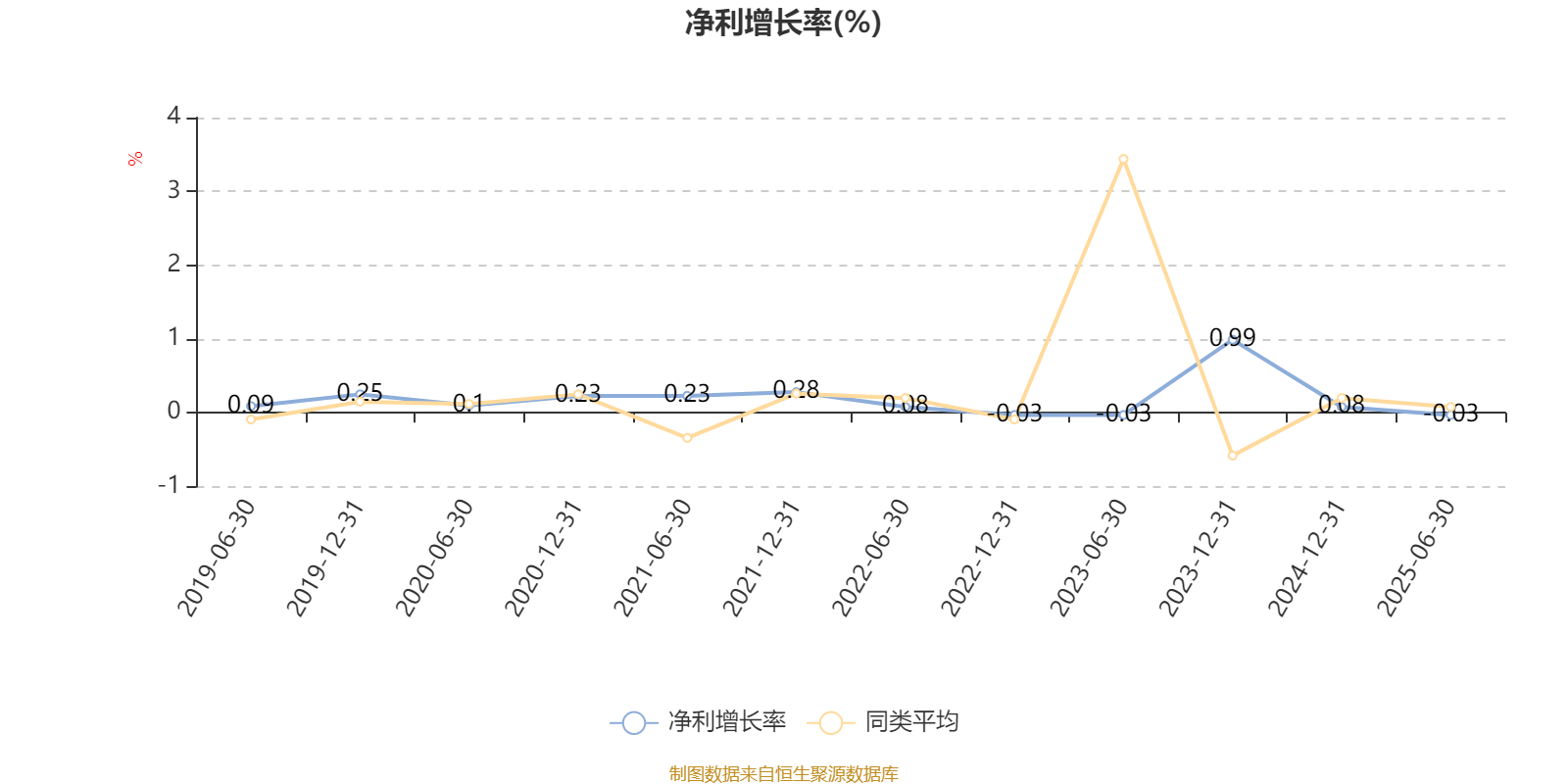 10月29日华安转债上涨3.04%,转股溢价率15.77%