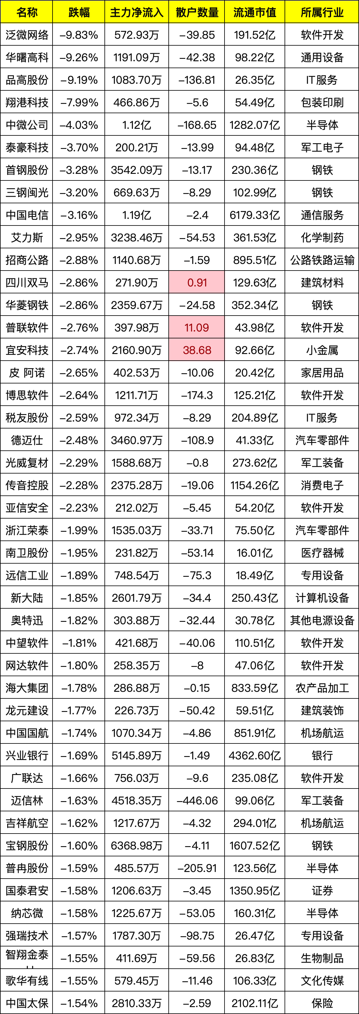 三季报点评:易方达中证500增强策略ETF基金季度涨幅26.11%