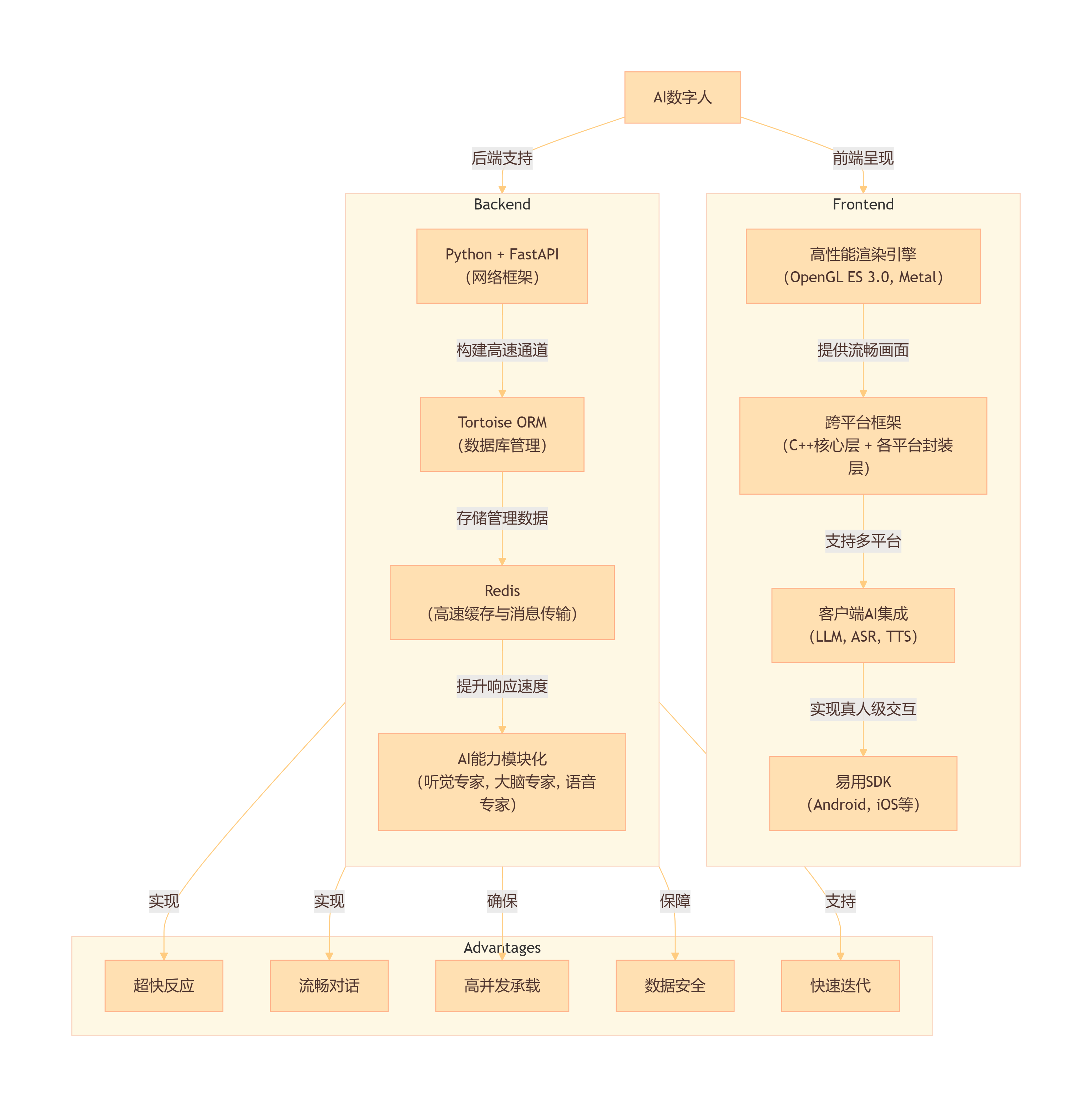 网络安全企业三季报透视:转型AI与开拓新场景成关键路径