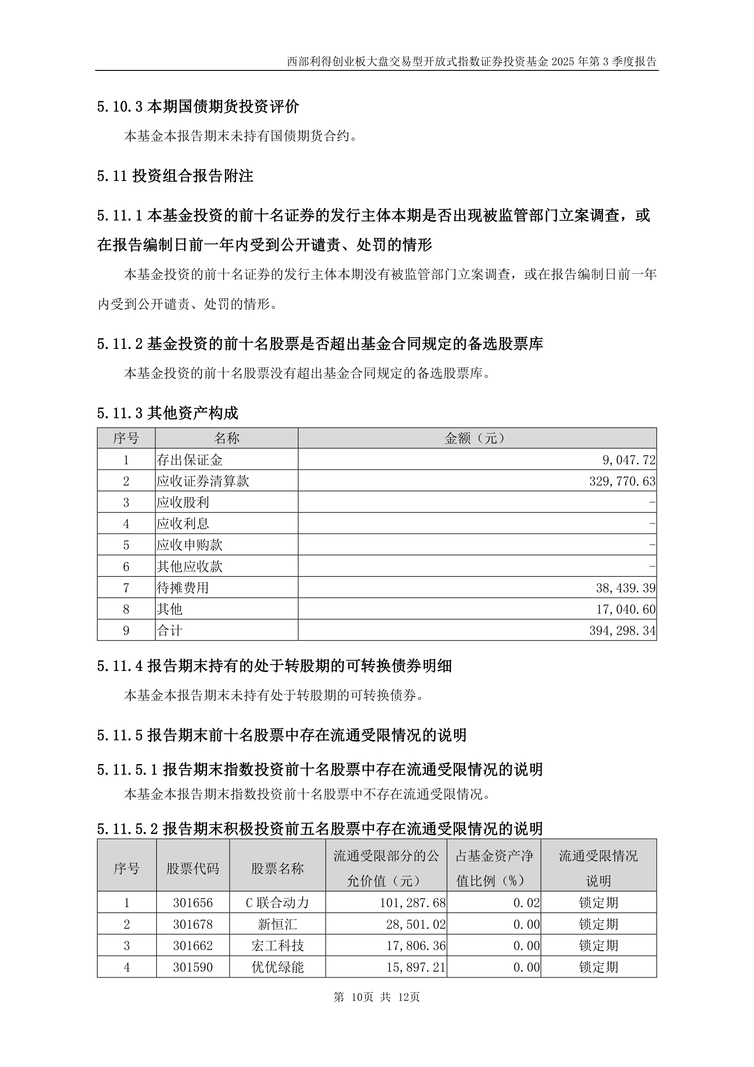 三季报点评：景顺长城创业板50ETF基金季度涨幅59.04%