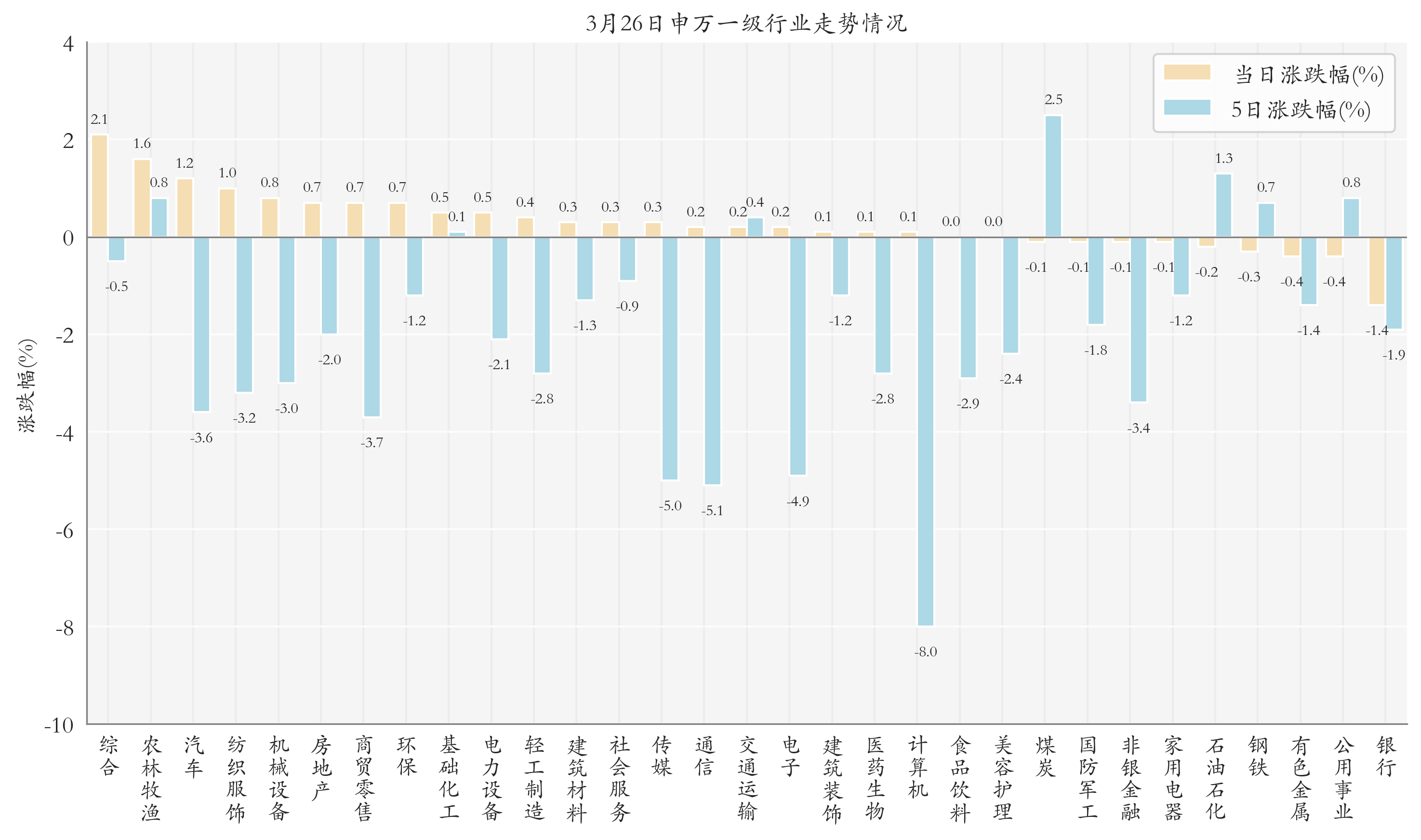 三季报点评：易方达国证新能源电池ETF基金季度涨幅63.56%