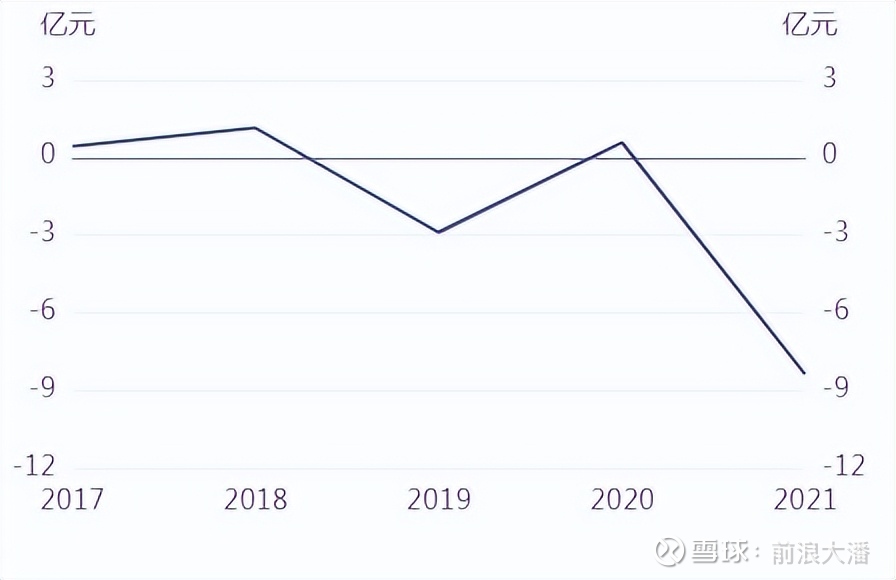瀚蓝环境私有化粤丰环保进展：瀚蓝佛山收到第一阶段实缴资本金累计38亿元