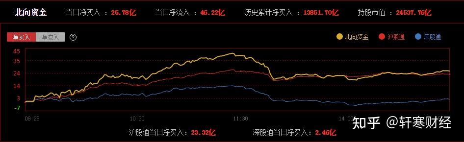 豪掷超5亿元 *ST威尔押注锂电