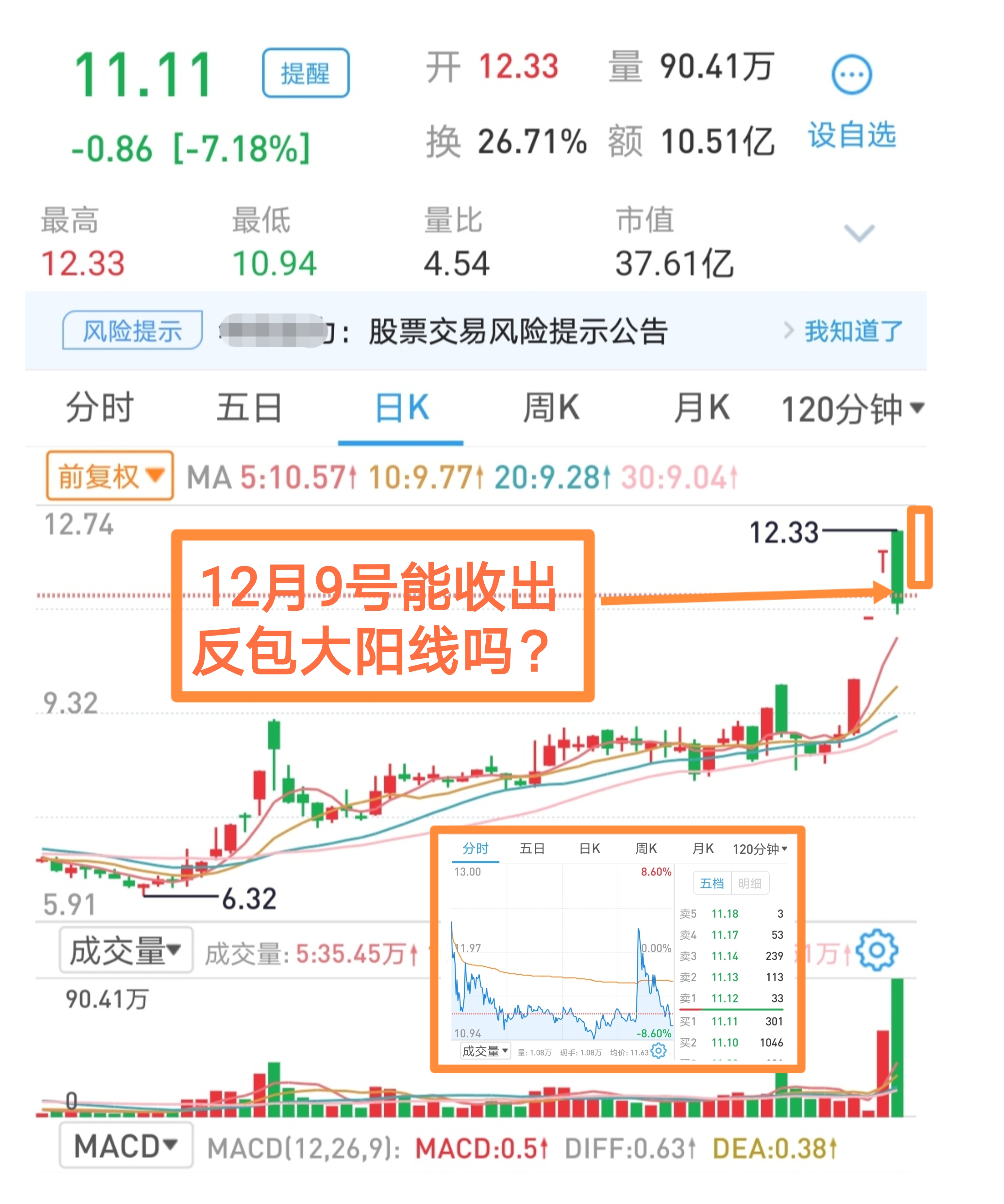 上证指数创今年以来收盘新高 A股三大指数周线四连阳