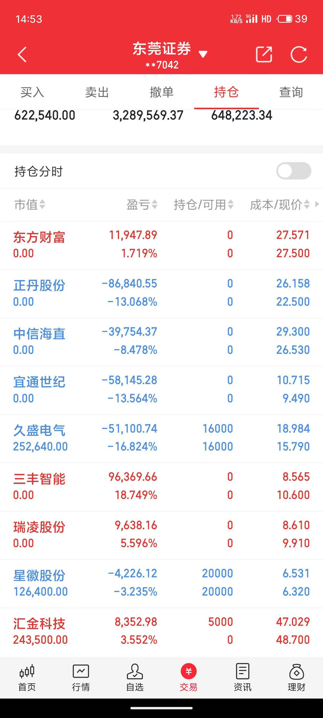 10月30日华辰转债下跌1.03%，转股溢价率30.18%