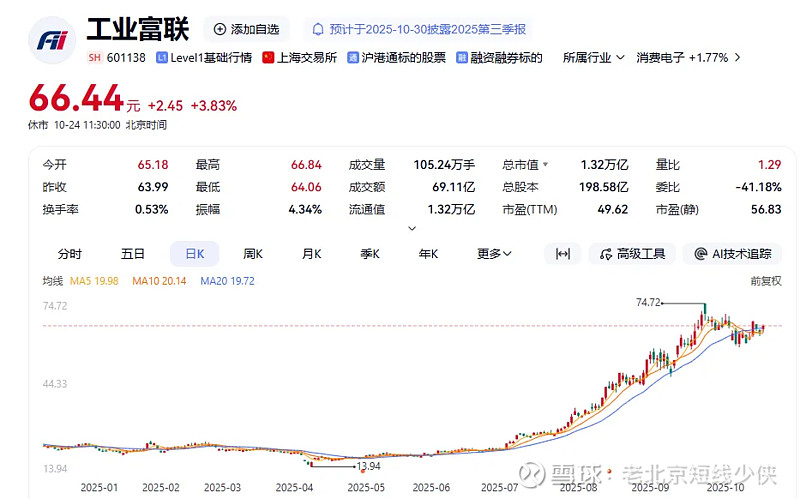 年内A股公司披露中期分红金额已超去年