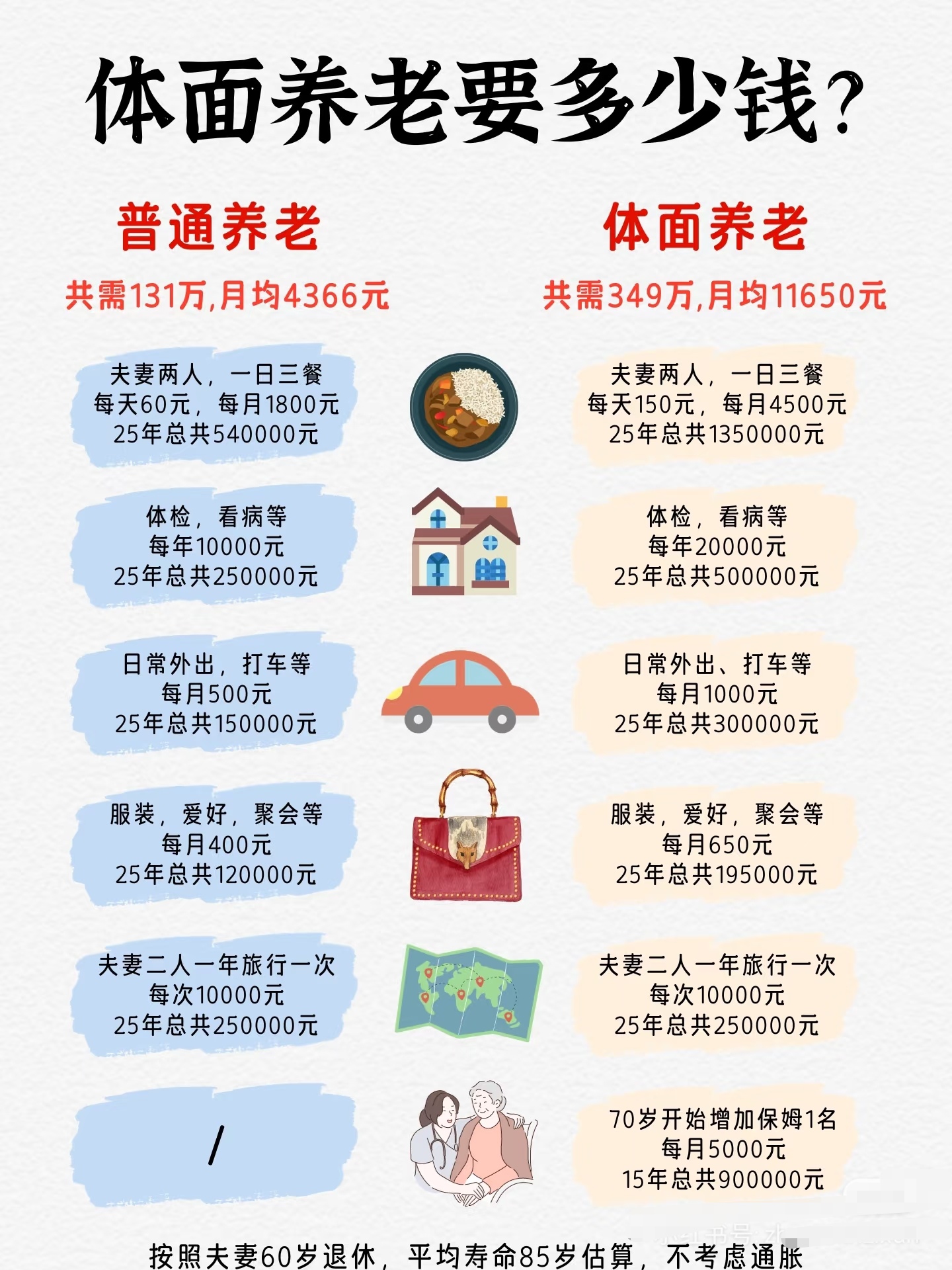 “外包儿女”上热搜 现存养老相关企业超37.2万家