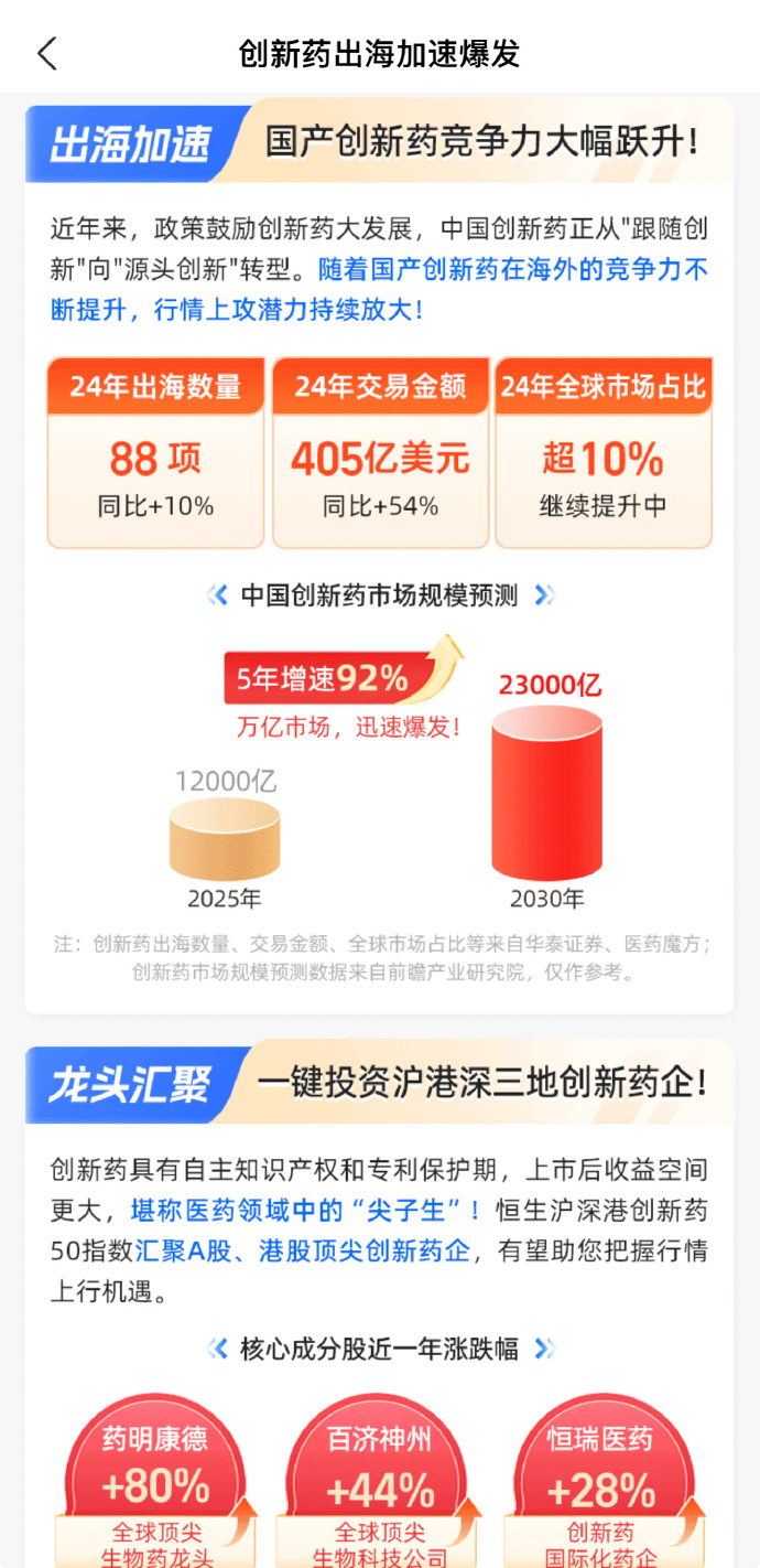 资产证券化引资本活水服务科技创新 上交所：精准对接和支持中小微企业融资需求