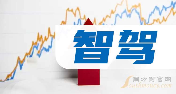 7月全国期货市场成交量同比增长48.89% 成交额同比增长36.03%