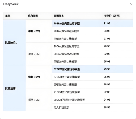 金租公司增资潮涌：资本实力与战略布局双重驱动