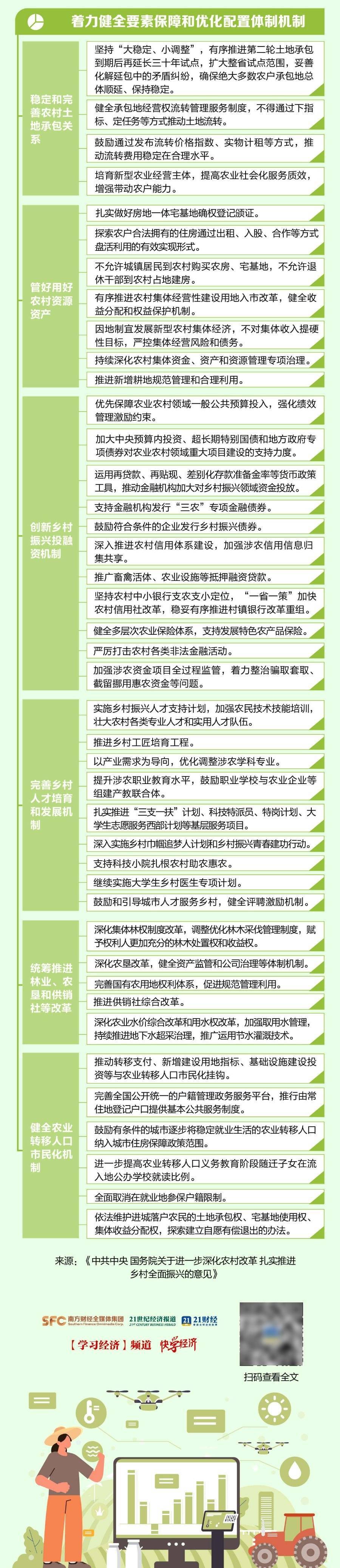 农业农村部：把培育壮大农业科技领军企业放在突出位置