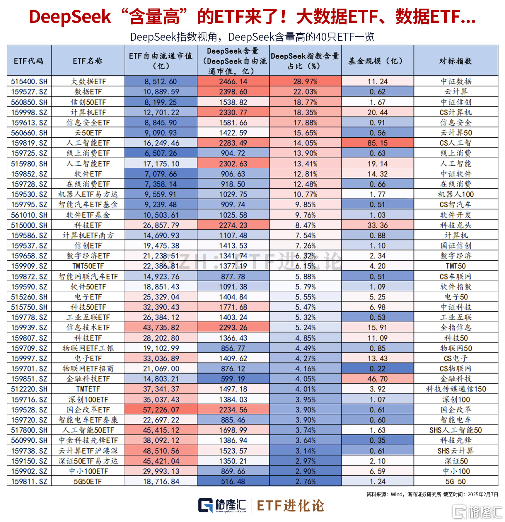 债券ETF总规模突破7000亿元，30年国债ETF（511090）早盘小幅上涨