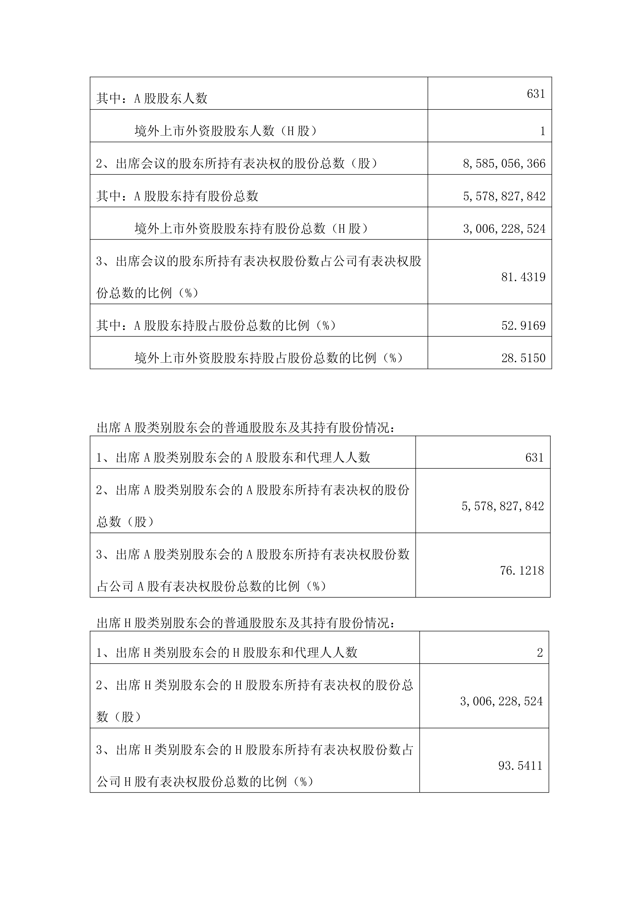 上海交易团国资分团：进博会已达成意向采购订单113笔 意向采购金额27.76亿美元