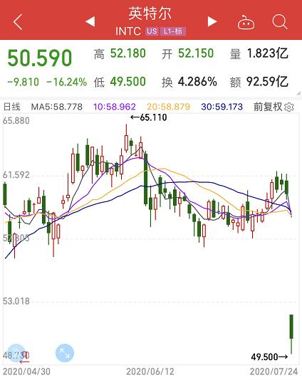 11月4日芯海转债下跌0.56%，转股溢价率95.89%