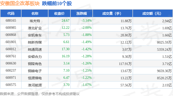 11月3日宏微转债上涨1.49%,转股溢价率51.7%