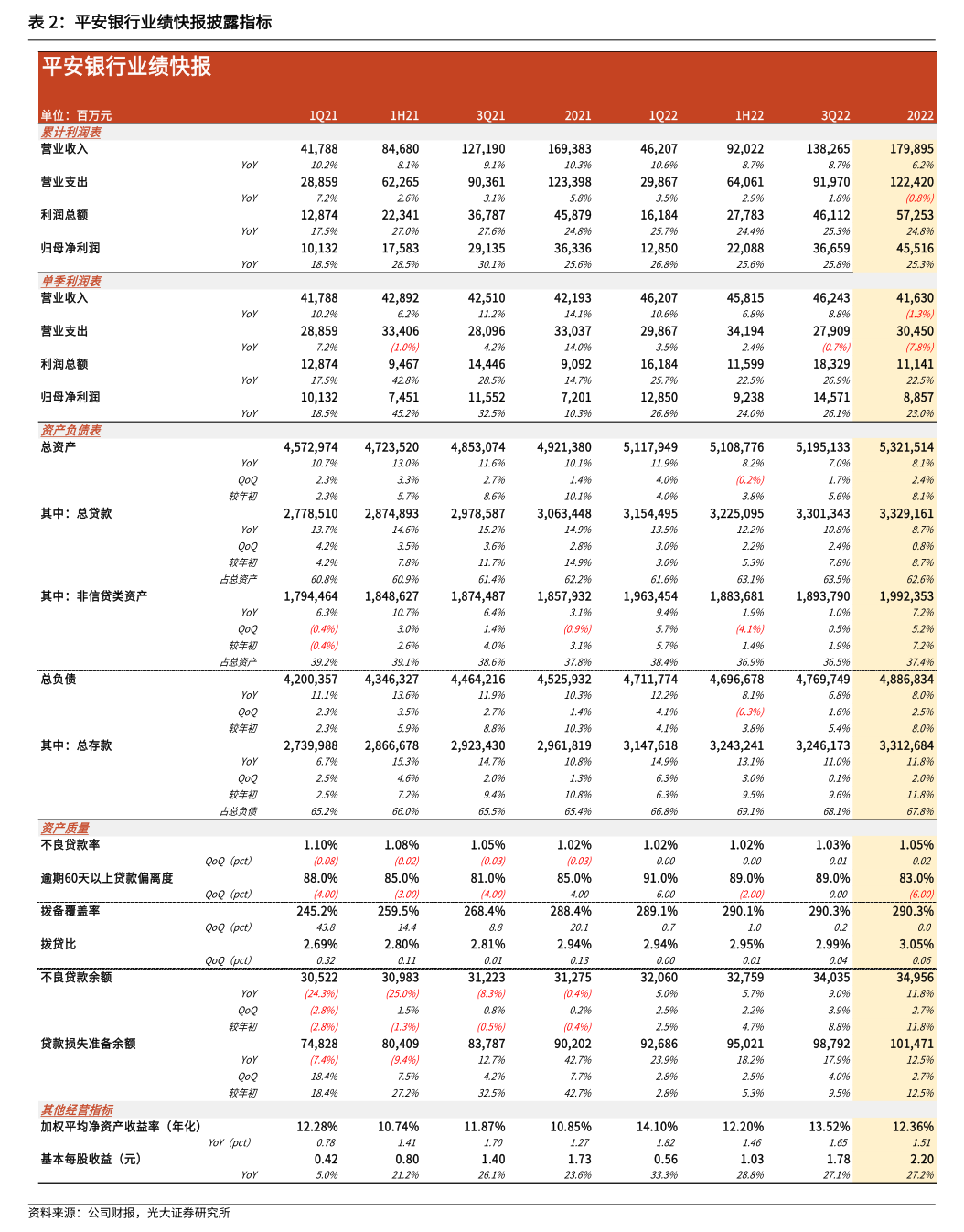 迪瑞医疗恐现上市后中报首亏